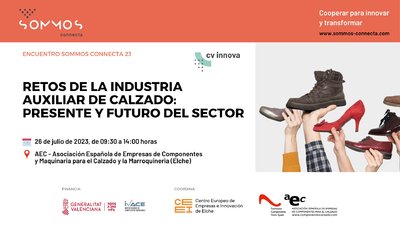 Workshop: Definici�n de retos