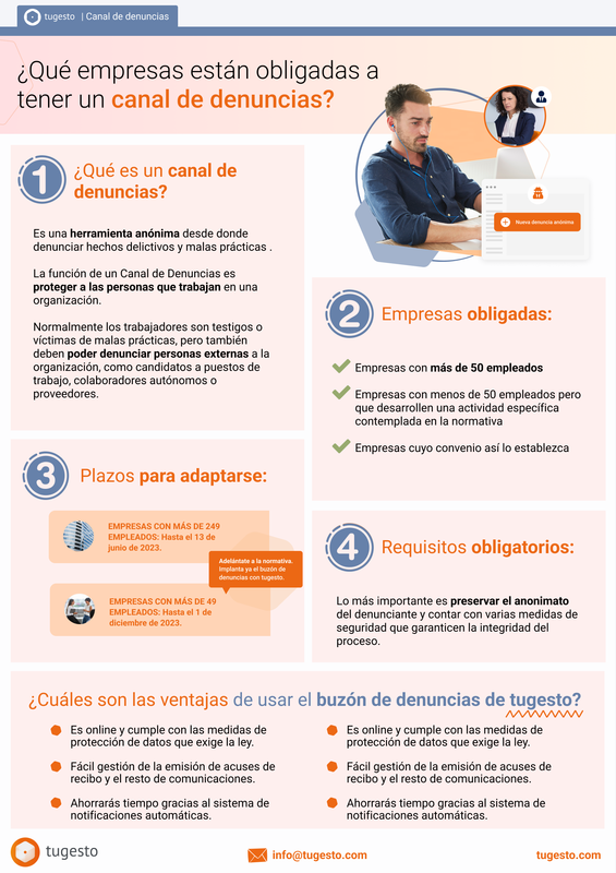 Canal de denuncias | tugesto