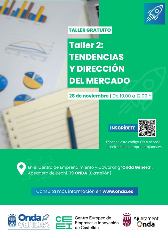 taller 2