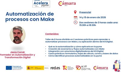 Automatizaci�n de procesos con Make