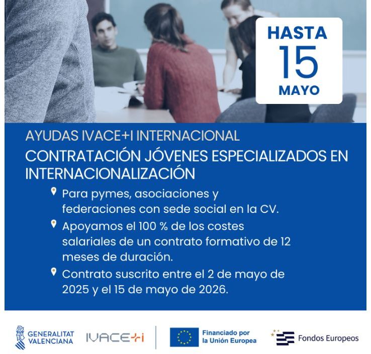 ayudas ivace