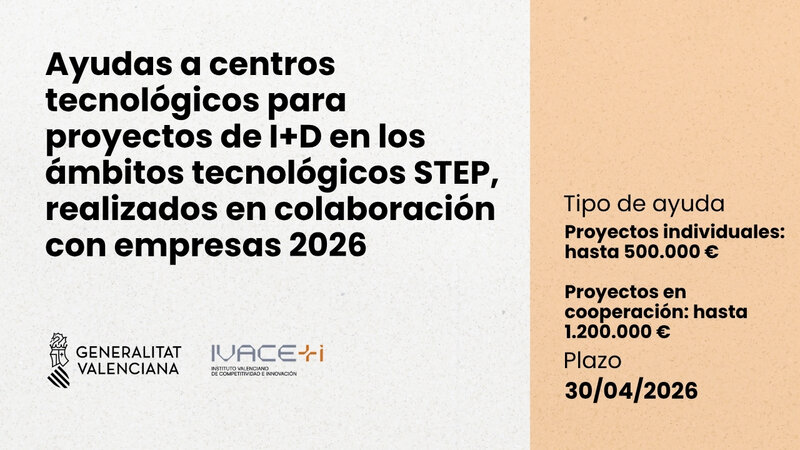 La ayuda consistir� en una subvenci�n de hasta el 100 % de los costes del proyecto considerados como subvencionables