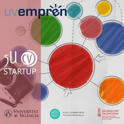Concurso 5UCV Startup Universitat de Val�ncia
