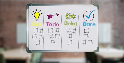 M�todo Kanban para ser m�s productivo