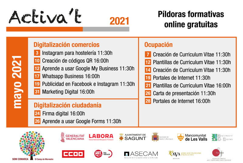 Activa�t 2021 p�ldoras